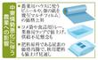 　中東情勢悪化に伴う農業への影響