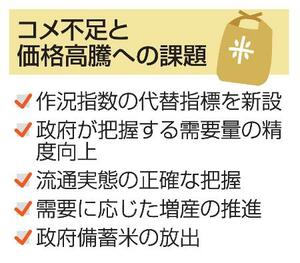 コメ不足と価格高騰への課題