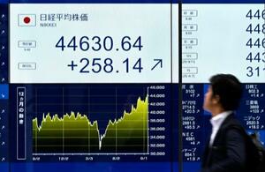 一時4万4600円台を付けた日経平均株価を示すモニター=12日午前、東京都千代田区