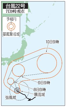 台風22号の予想進路(7日9時現在)