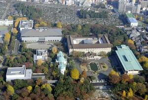 　東京国立博物館