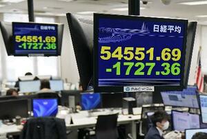 下げ幅が一時1700円を超えた日経平均株価を示すモニター=4日午前、東京都港区の外為どっとコム