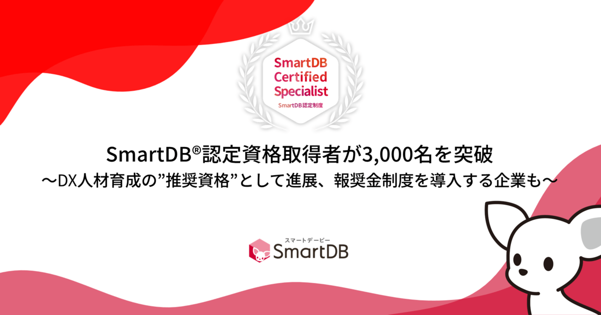 総合資格　教材R7 Amazon.co.jp: 2025年度 最短合格 貸金主任者試験ポイント50