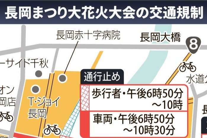 【長岡花火2025】会場周辺で交通規制、いつからどこが通れない?当日の通行止めエリアを紹介