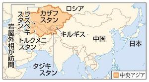 カザフスタン、キルギス、タジキスタン、ウズベキスタン、トルクメニスタン