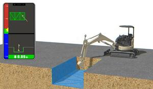 小型油圧ショベルの操作を支援する「Ｈｏｌｆｅｅ　３Ｄ」のイメージ図（日本精機提供）