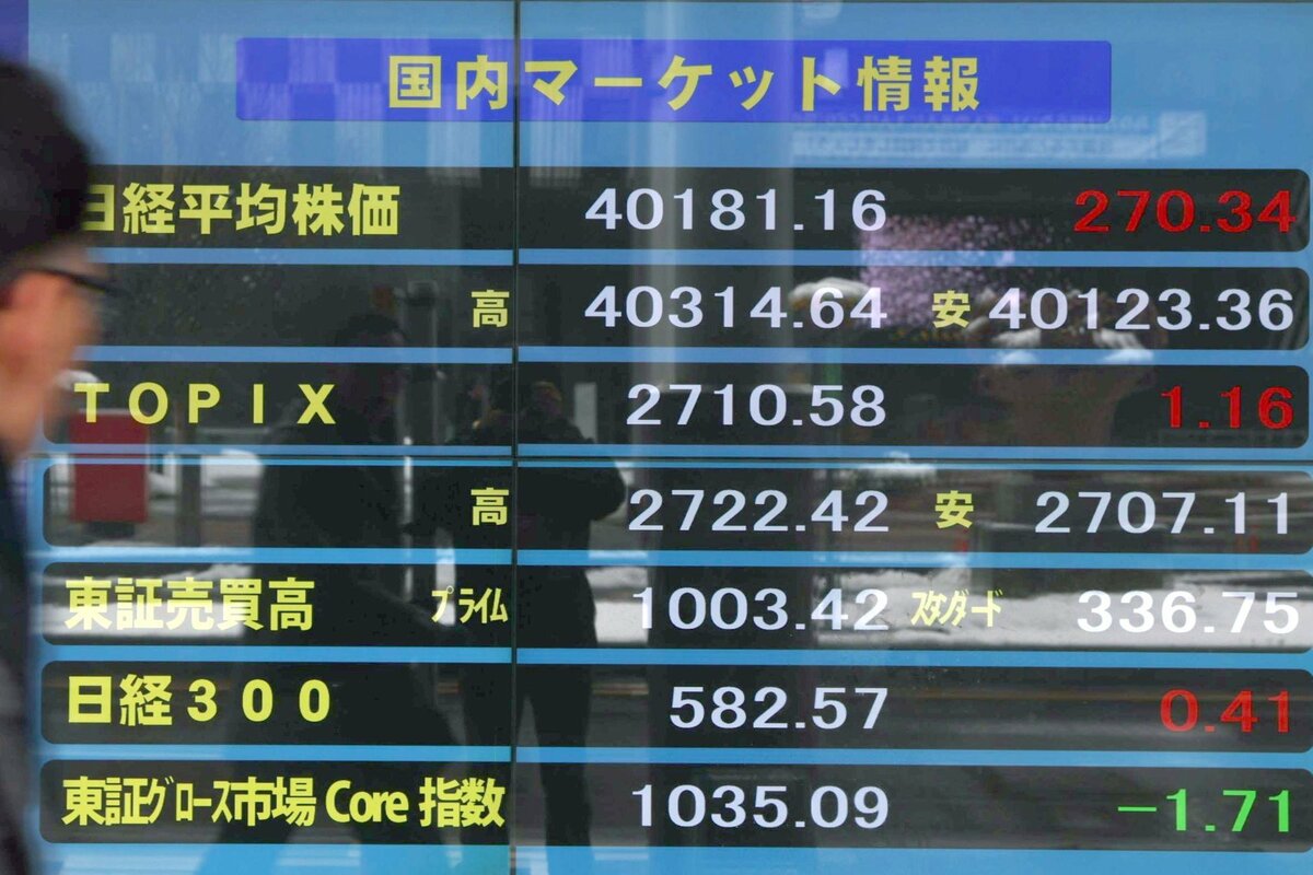 日経平均株価史上初の4万円超えは「大きな節目」「通過点」、けん引する半導体銘柄で“波”に乗れるか…  消費活発化や賃上げへの契機に…新潟県内経済界から期待の声 | 新潟日報