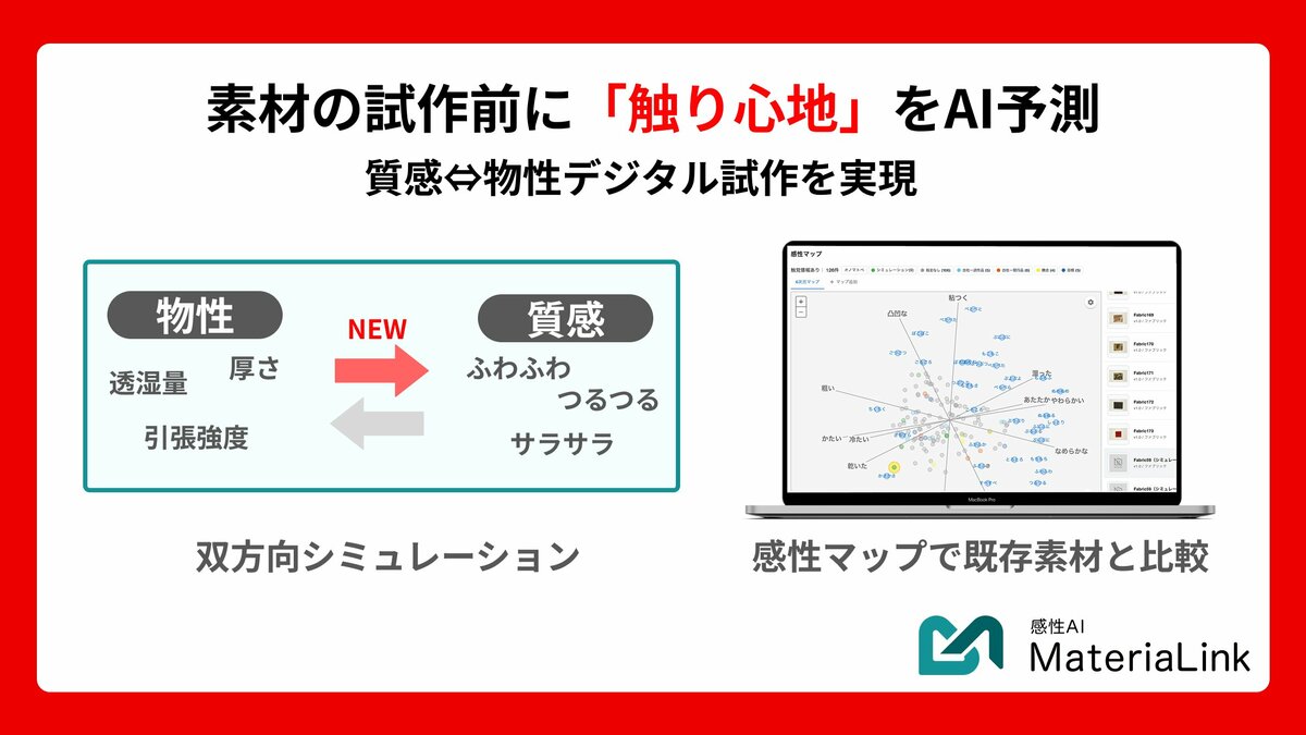 試作前に「触り心地」をAI予測！MateriaLinkに新機能を搭載〜「質感