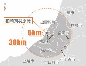 柏崎刈羽原発の半径5~30キロ圏にある市町村の図