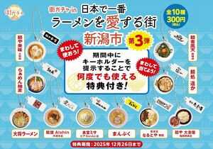 第3弾がお目見えした新潟市の「街ガチャ」(新潟市提供)