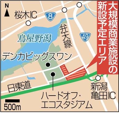 スクープ】新潟市の鳥屋野潟南部、大規模商業施設が2028年4月にも