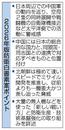 【独自】太平洋での中国軍動向を警戒