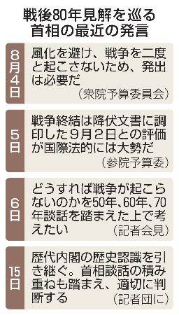戦後80年見解を巡る首相の最近の発言