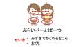 藤定さんが講座で使用した「プライベートパーツ」の説明スライド