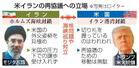 　米イランの再協議への立場（写真はロイター）