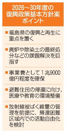 2026~30年度の復興政策基本方針案ポイント