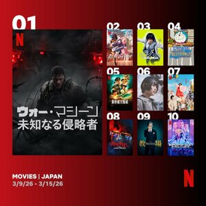 Netflix日本における週間視聴ランキング（映画）（3月9日～3月15日）