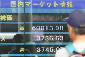 日経平均株価が一時６万円を超えたことを示す株価ボード＝２３日、長岡市の岡三にいがた証券