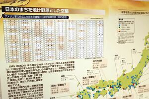 長岡戦災資料館に展示されている米軍の空襲目標都市の表と空襲被害を受けた市町村の図＝長岡市城内町２