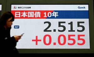 　国債市場で長期金利の指標である新発１０年債の利回りを示すモニター＝３０日午前、東京都中央区