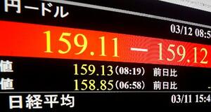 　一時１ドル＝１５９円台前半を付けた円相場を示すモニター＝１２日午前、東京・東新橋