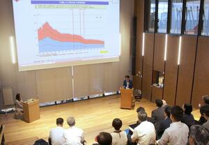 地方大学の在り方をテーマにした講演会＝長岡市大手通２