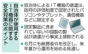 　自治体が使用するＩＴ機器に関する安全対策のポイント
