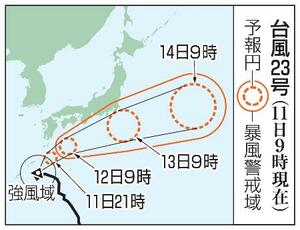 台風23号の予想進路(11日9時現在)