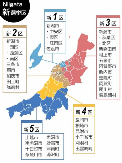 衆議院選挙2024・新潟］全区で与野党系ぶつかる構図に…新区割り初の