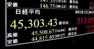 日経平均株価の終値を示すモニター。終値で史上初めて4万5000円の大台を上回った=18日午後、東京・東新橋