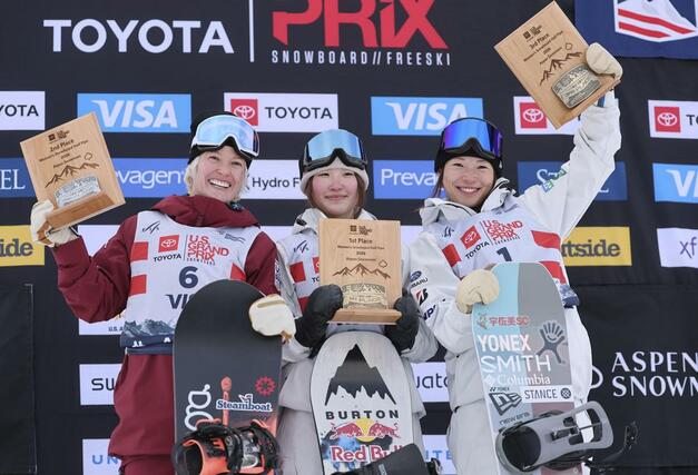 スノーボードW杯ハーフパイプ第4戦を制し、表彰台で喜ぶ小野光希(中央)と3位の冨田せな(右)=アスペン(ゲッティ=共同)