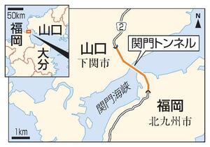 関門トンネル、山口・下関、福岡・北九州