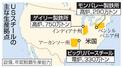 USスチールの主な生産拠点