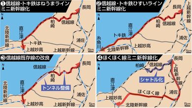 希少価値　明治時代「信州案内」上·武·甲·越　鐵道旅行案内 3：舟から鉄道へ。「東上鉄道」の設立には船問屋の尽力あり | 沿線の