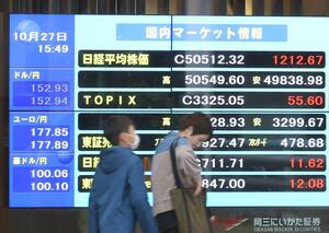 5万円を超えた日経平均株価を示す岡三にいがた証券の株価ボード=27日、長岡市大手通1