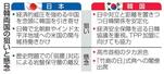 　日韓両国の狙いと懸念
