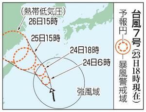 台風7号の予想進路(23日18時現在)