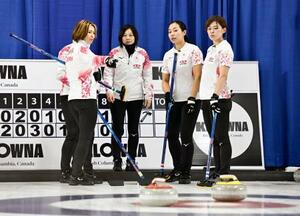 　女子１次Ｌ　ノルウェー戦の延長第１１エンド、タイムアウトで作戦を練る（左から）吉村、船山コーチ、近江谷、小野寺＝ケロウナ（共同）