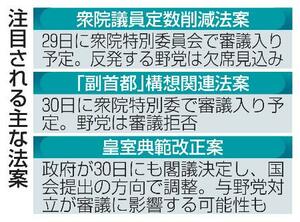 　注目される主な法案