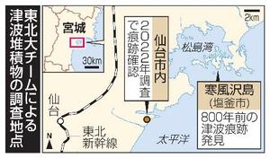 東北大チームによる津波堆積物の調査地点