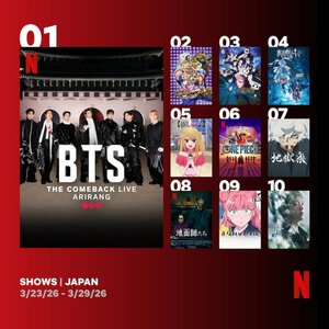 Netflix日本における週間視聴ランキング（シリーズ）（3月23日～3月29日）