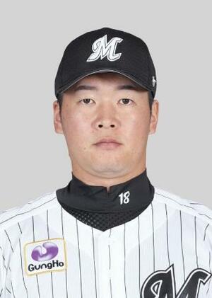 　ロッテの二木康太投手