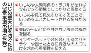 　いじめ重大化を防ぐための留意事項の例
