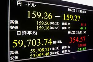 　前日終値からの上げ幅が一時３００円を超えた日経平均株価を示すモニター＝２２日午前、東京・東新橋