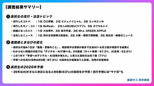 「進研ゼミ 高校講座」が実施した意識調査