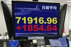節目の7万1000円を回復した日経平均株価を示すモニター=1日午前、東京都港区の外為どっとコム