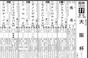 ［競馬］ＧⅠ大阪杯　ダノンデサイル、クロワデュノールのダービー馬2強か　マテンロウレオ、ヨーホーレイクで穴狙い？