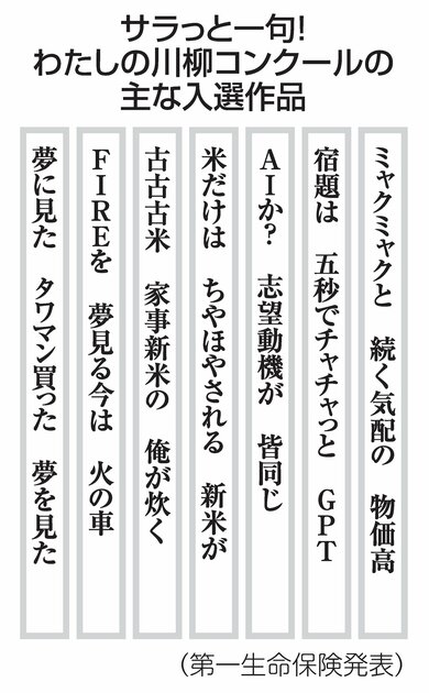 サラっと川柳」入選100句発表！ミャクミャク、AI、古古古米…2025年は